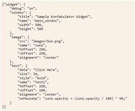Afbeeldingsresultaten voor JSON Data Set