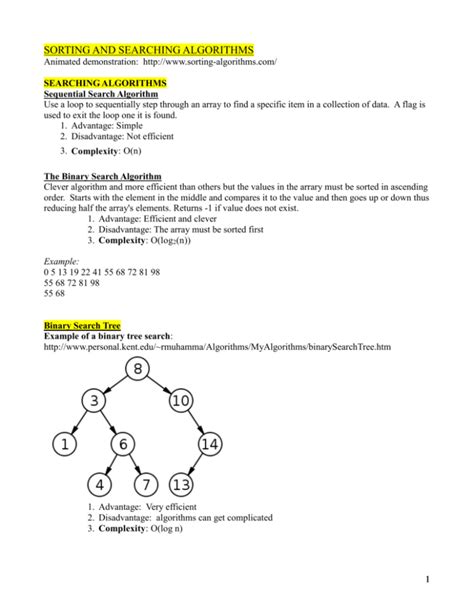 Sorting and Searching Algorithms in Python に対する画像結果