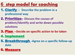 Image result for Optimizing Coach Assignment Problem