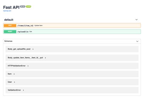 Toradh íomhá ar Fastapi Swagger Docs 404