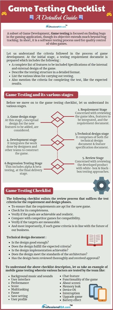Image result for Types of Game Testing