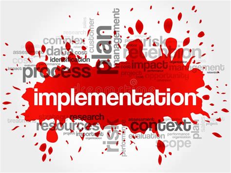 Image result for Word Cloud Implementation