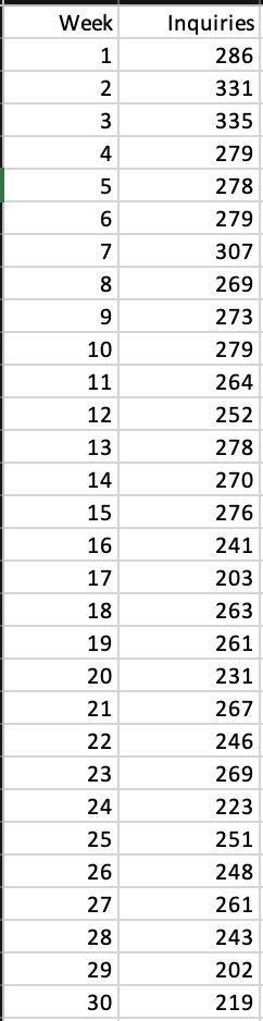 How To Add A Sharepoint Site To File Explorer に対する画像結果