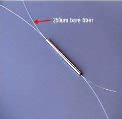 Image result for Fiber Optic Cable Tutorial