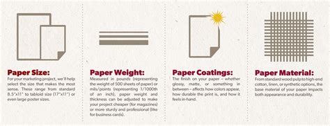 Your Guide to The Best File Type For Printing - Little Mountain Printing