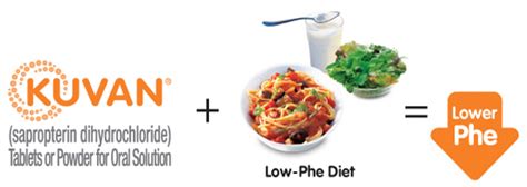 Image result for Kuvan Mono