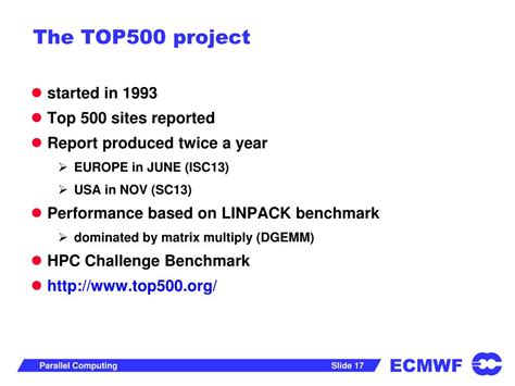 Parallel Computing に対する画像結果