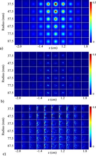 Afbeeldingsresultaten voor Staring Array Optics
