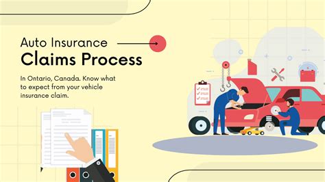 Image result for Car Insurance Claim Process