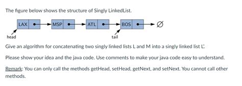 Singly Linked List Problems に対する画像結果