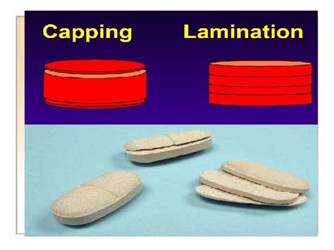 Image result for Direct Compression Tablet