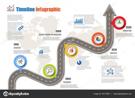 Road Map Timeline Process Infographic Graph に対する画像結果
