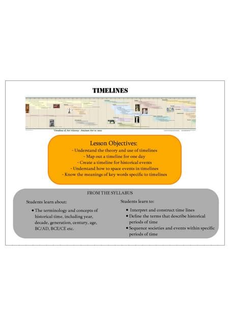 Image result for Lesson Plan Timeline and Resource