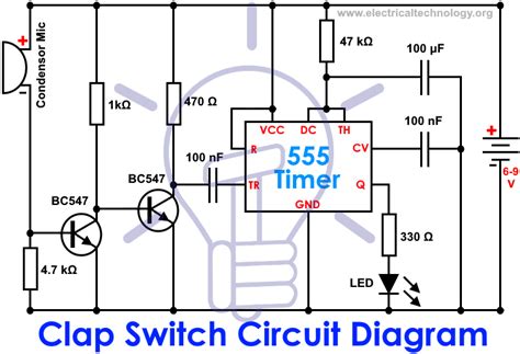 Image result for Block Diagram of Arduino Clap Switch