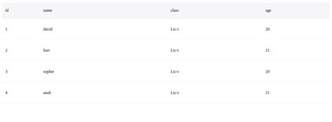 Image result for HtmlTable Code Generator