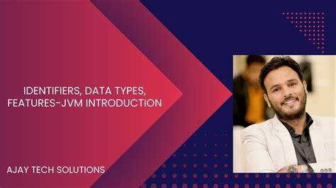 Image result for Day 1 Java