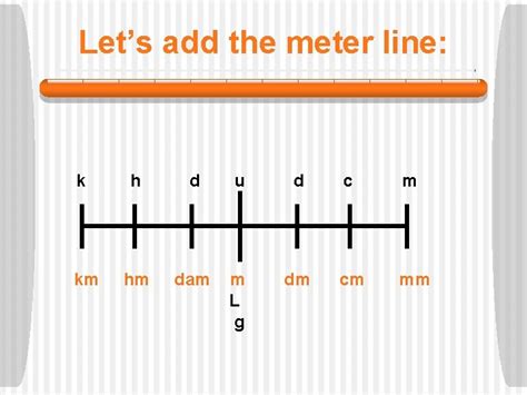Image result for Meter Line