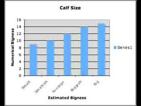 Graph Math Songs に対する画像結果