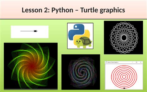 Turtle Graphics Specific Names Python に対する画像結果