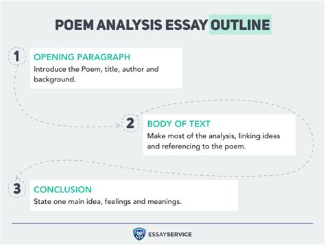 Toradh íomhá ar Analysis Paragraph Example
