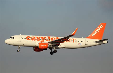 Image result for easyJet Germany