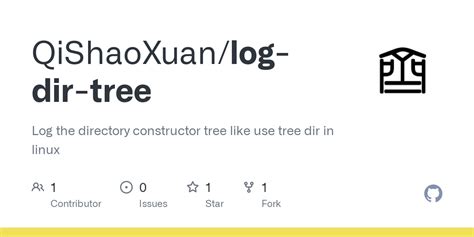 Image result for Linux Dir Tree