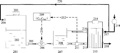 Image result for Alcohol Fuel Injection System