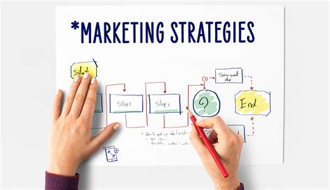 Image result for Marketing Strategy Development