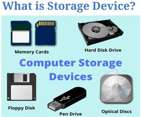 Image result for 5 External Storage Devices of Computer
