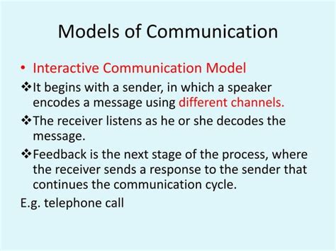 Image result for Origninal Communication Model