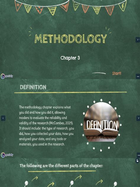 Methodology Writing Examples に対する画像結果