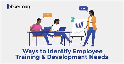 Image result for Employee Training and Development
