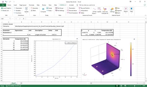 Toradh íomhá ar COMSOL Multiphysics Heating