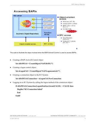 Image result for Create a Bapi Function Module