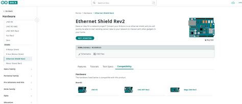 Image result for Arduino Ethernet Shield vs Arduino Uno