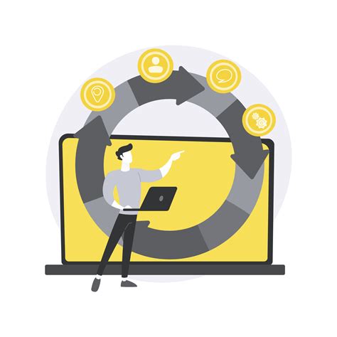 Afbeeldingsresultaten voor Business Operating Cycle