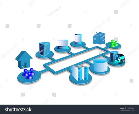Image result for Enterprise Technology Integration