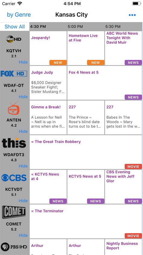 Image result for Cable TV Program Guide
