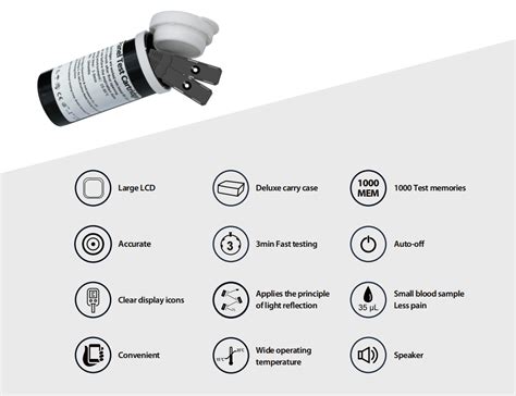 Toradh íomhá ar Lipid Panel Monitoring System
