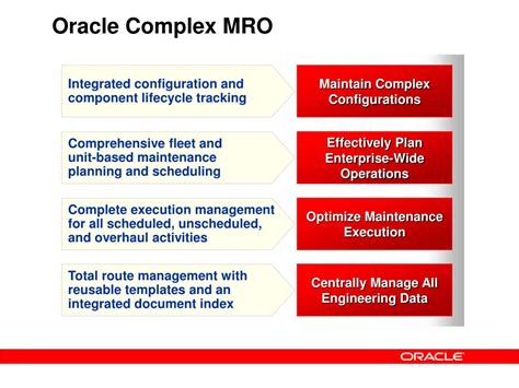 Image result for Oracle Mroi Execution Diagram