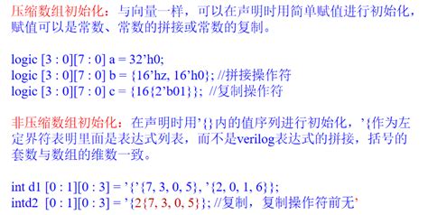 Image result for SystemVerilog Array of Objects