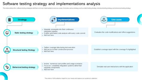 Image result for Software Implementation Strategy Presentation