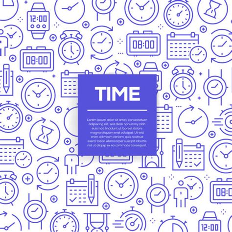 Performance Task Time Background Design に対する画像結果