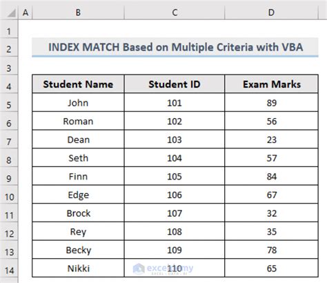 Image result for Index MATCH VBA