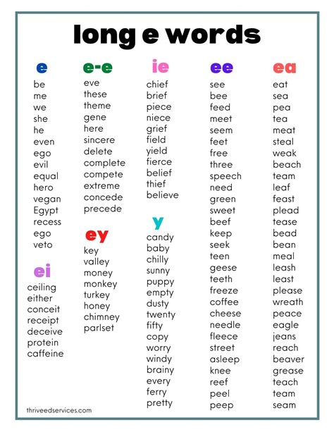 Image result for Long Vowel Ee