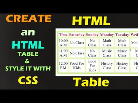 Image result for HtmlTable Create Format