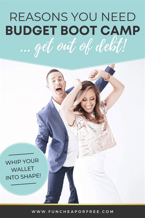 Toradh íomhá ar Budget Boot Camp Program