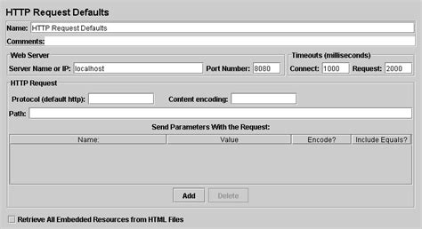 JMeter HTTP Request Parameters Using Parameterized Controller に対する画像結果