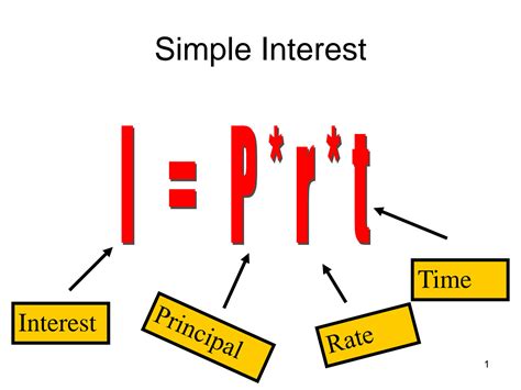 Image result for Simple-Interest Graphics