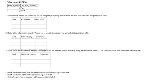 Image result for Database Part 2